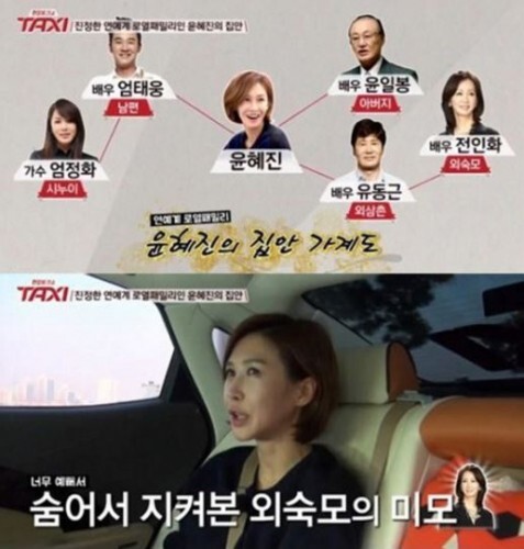 윤혜진의 집안 가계도가 공개됐다. (News1star)/ tvN '현장토크쇼 택시' 방송화면 캡처