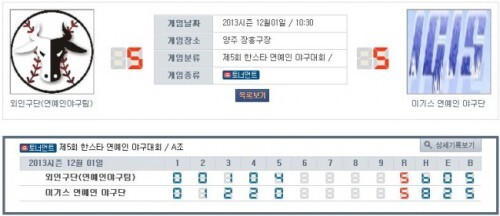 크기변환_12월 01일 외인구단 이기스