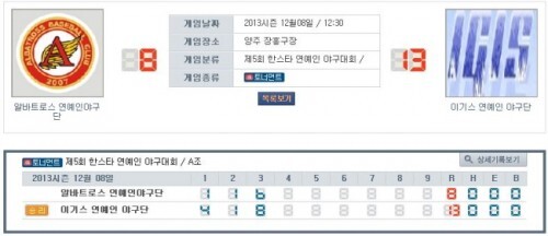 크기변환_12월 08일 알바트로스 이기스