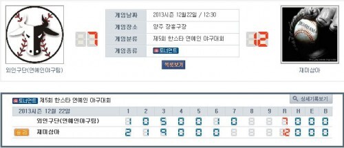 12월 22일 재미삼아 외인구단