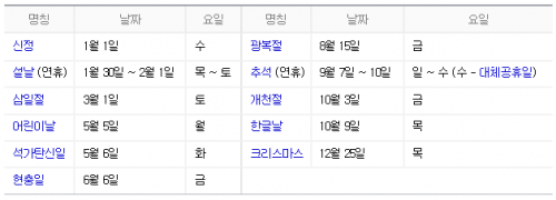 사진=네이버 '2014 공휴일' 검색 캡처 