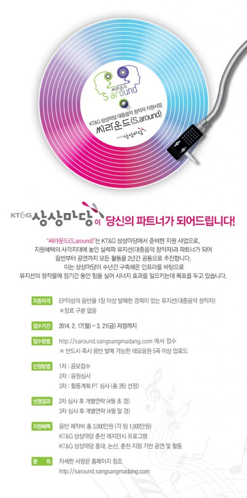 상상마당