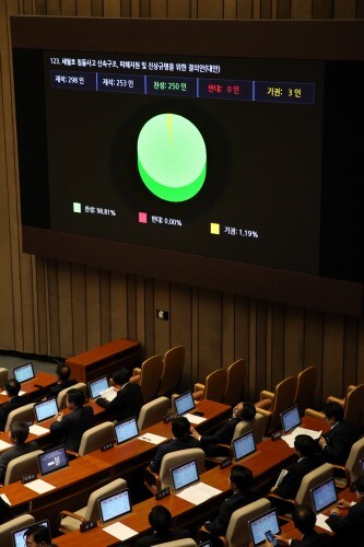 사진=뉴스1 9일 오후 국회 본회의에서 세월호 침몰사고 신속구조, 피해자 지원 및 진상규명을 위한 결의안(대안)이 가결되고 있다.