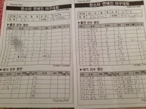 7일 양주 백석야구장에서 열린 한스타 야구봉사리그 4강 플레이오프 조마조마와 공놀이야의 엔트리. 조마조마는 가스공사에, 공놀이야는 서울경찰청을 꺾고 결승에 진출했다.