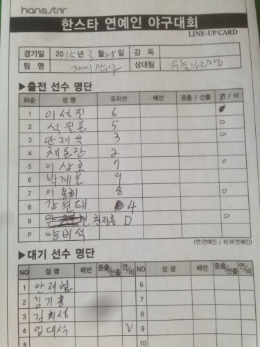 28일 양주 백석구장서 열린  제2회 한스타 야구봉사리그 수출입은행과 재미삼아 경기, 재미삼아 오더. 안재욱은 선발 3번타자,1루수로 출장했다.