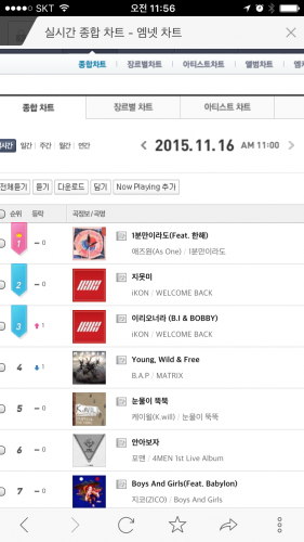 여성듀오 애즈원이 11월16일 공개한 '1분만이라도'가 엠넷차트 1위에 올랐다.(엠넷홈페이지)